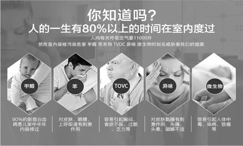 室內(nèi)甲醛超標的危害