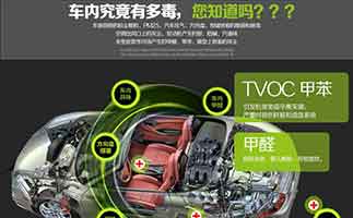 汽車(chē)?yán)镉挟愇对趺崔k？如何去除車(chē)內(nèi)異味？