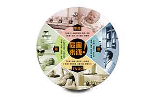 擔(dān)心甲醛超標(biāo)的危害，選擇實(shí)木家具就真的沒(méi)有