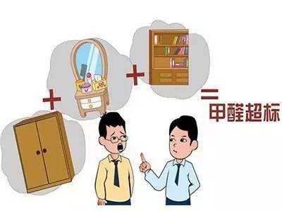 甲醛的主要來源