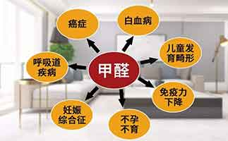 裝修甲醛對人體的危害到底有多嚴(yán)重！