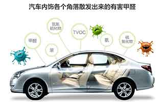 新車去甲醛妙招有哪些？記住這些能幫你解決車