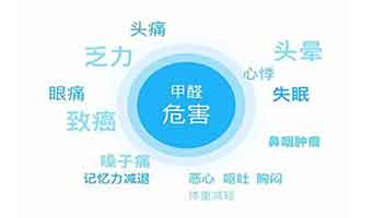 除甲醛多少錢一平？那些因素是決定除甲醛費(fèi)用
